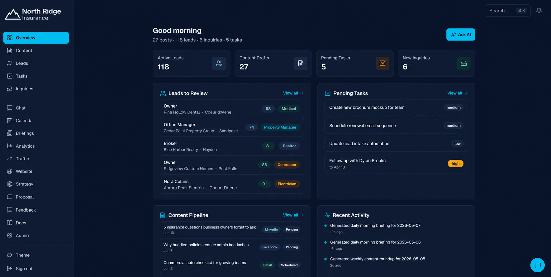 An operations portal for an independent insurance agency — screenshot